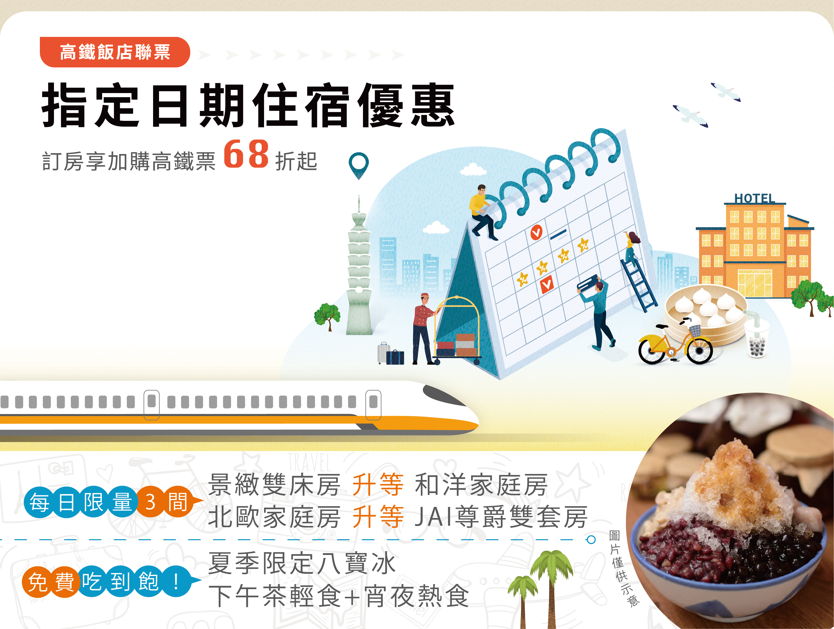 2025 高鐵聯票「指定日期住宿優惠」專案🚄