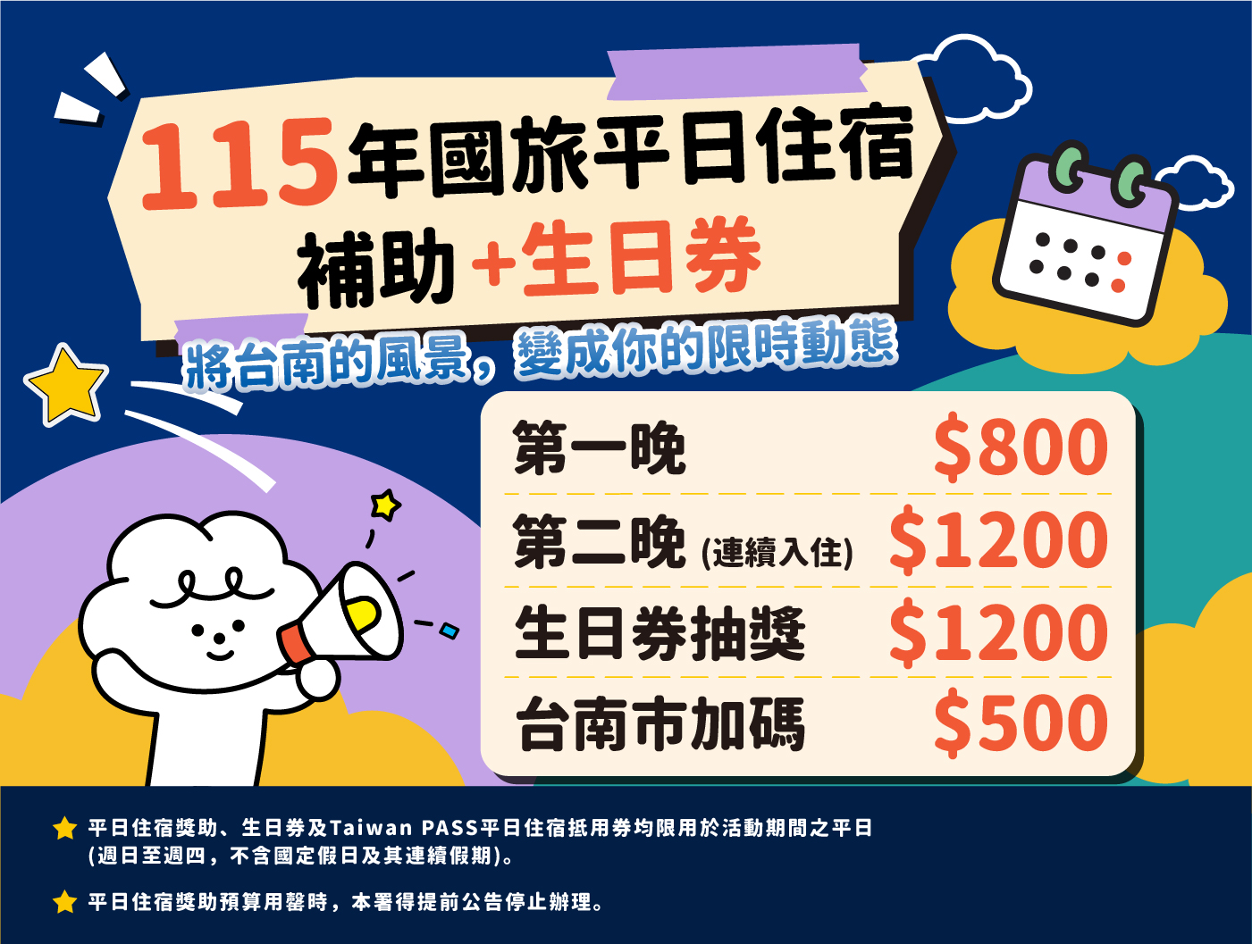 2026 國旅補助｜宅夏都